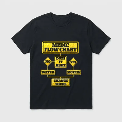 Military Medic Flowchart T-Shirt – Classic T-Shirt in Black